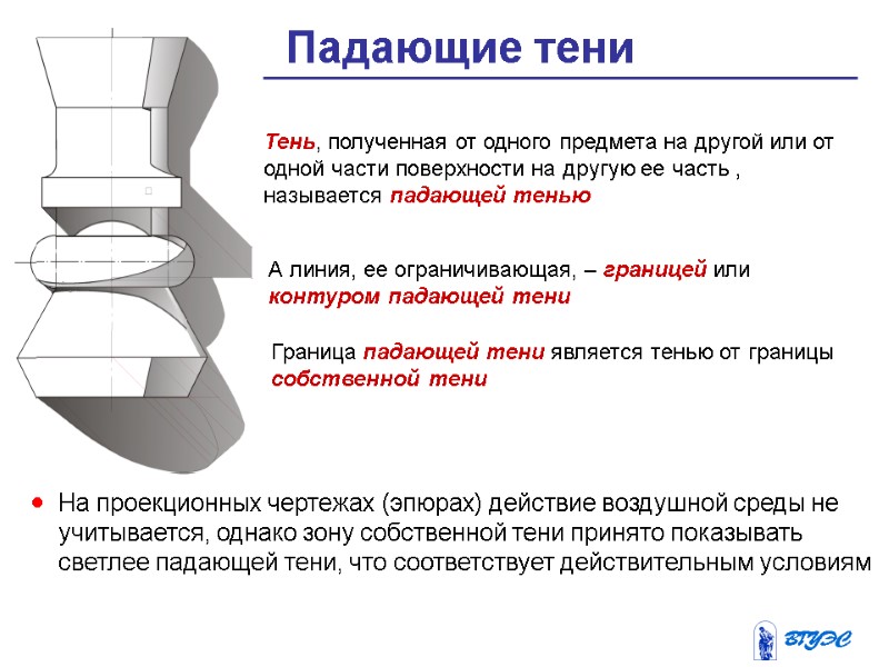 Падающие тени Тень, полученная от одного предмета на другой или от одной части поверхности